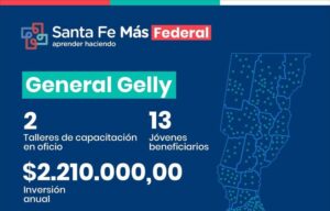 GENERAL GELLY. Jovenes de General Gelly acceden al Programa Santa Fe Mas 1
